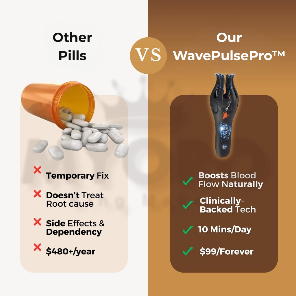 Restore Confidence & Performance with WavePulsePro™