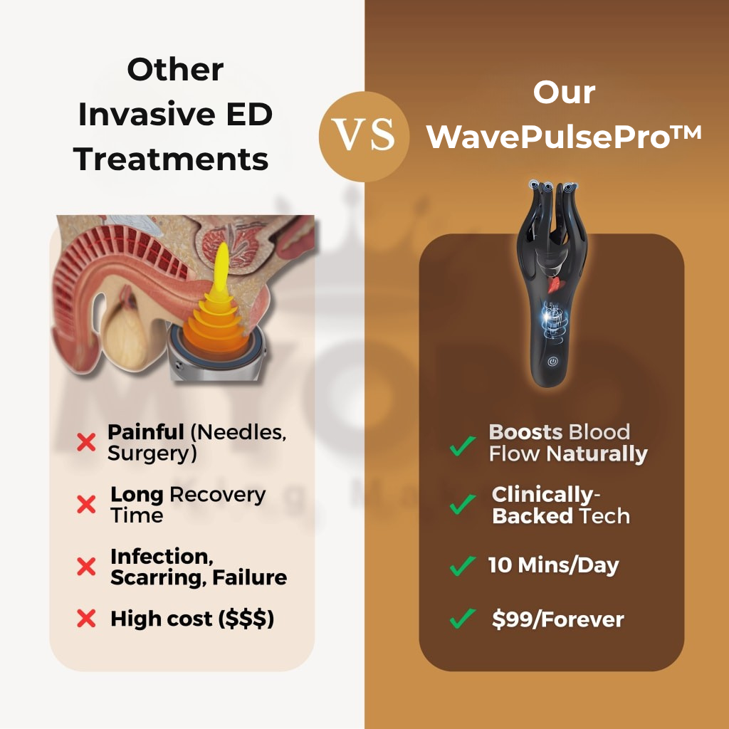 Restore Confidence & Performance with WavePulsePro™