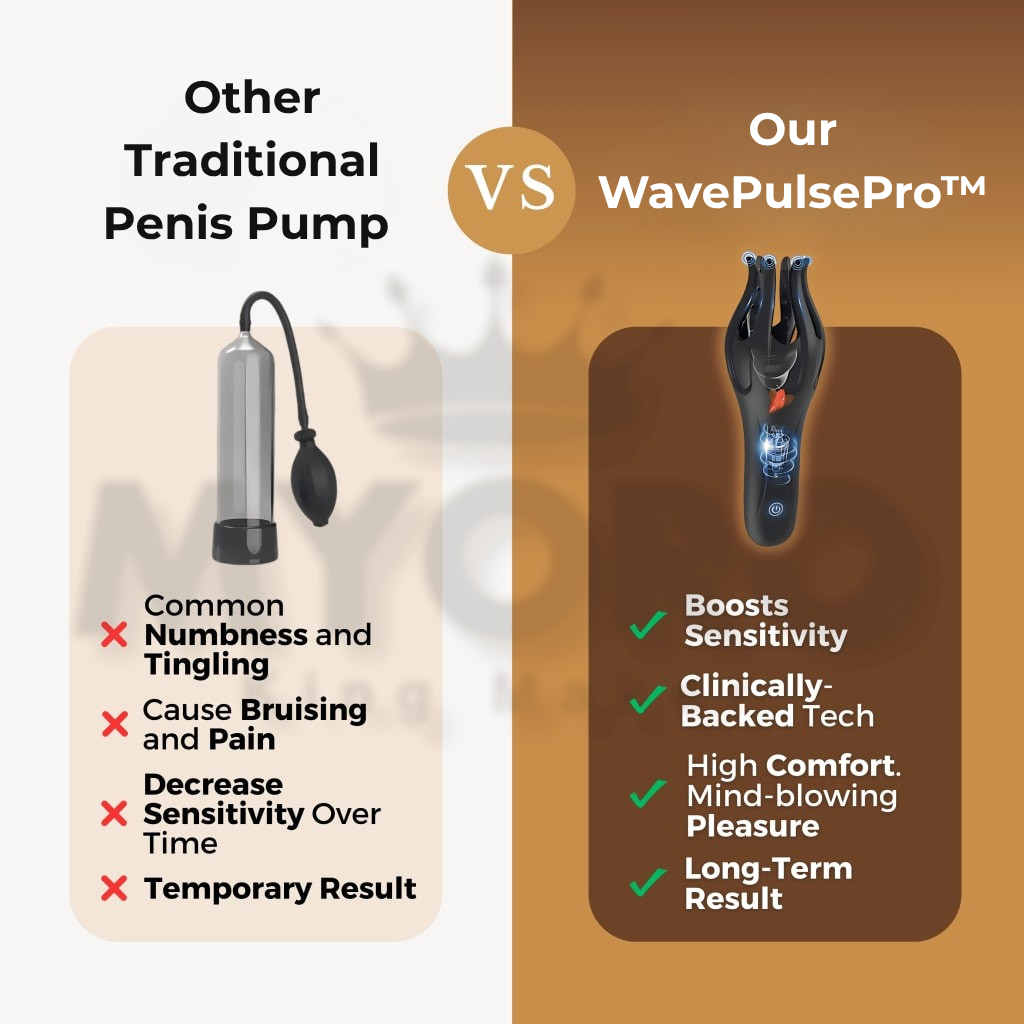 Restore Confidence & Performance with WavePulsePro™