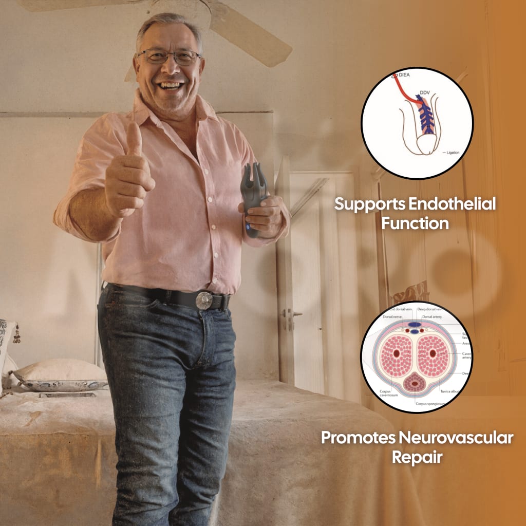 Restore Confidence & Performance with WavePulsePro™
